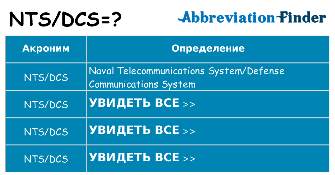 Что означает аббревиатура ntsdcs
