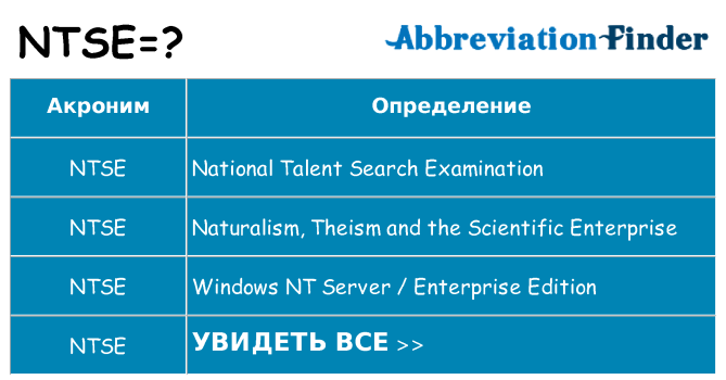 Что означает аббревиатура ntse