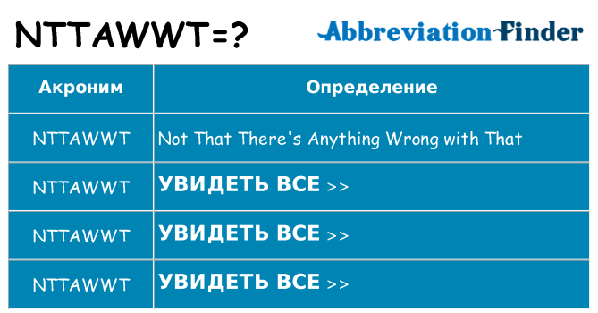 Что означает аббревиатура nttawwt