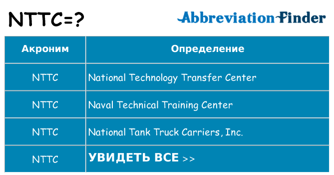 Что означает аббревиатура nttc