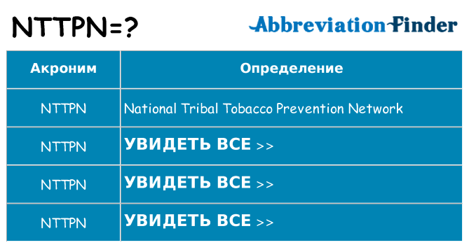 Что означает аббревиатура nttpn