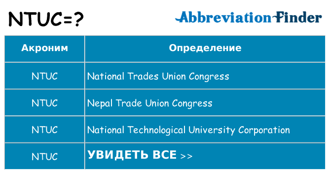 Что означает аббревиатура ntuc