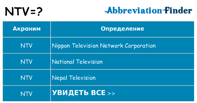 Что означает аббревиатура ntv