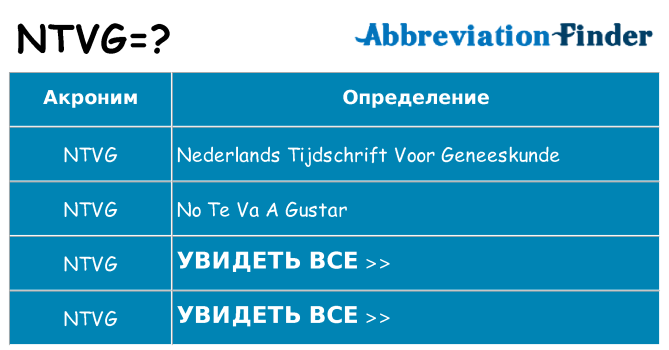 Что означает аббревиатура ntvg