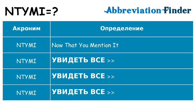 Что означает аббревиатура ntymi