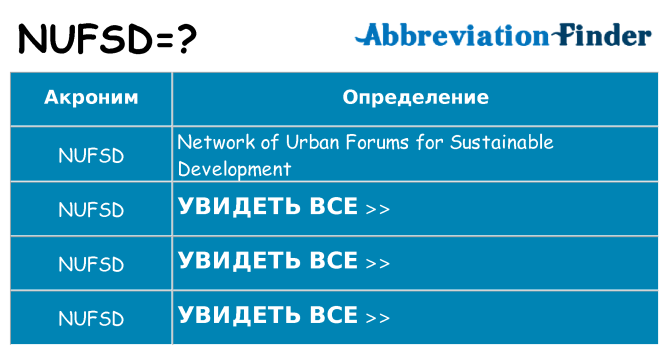Что означает аббревиатура nufsd