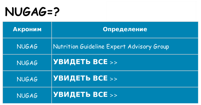Что означает аббревиатура nugag