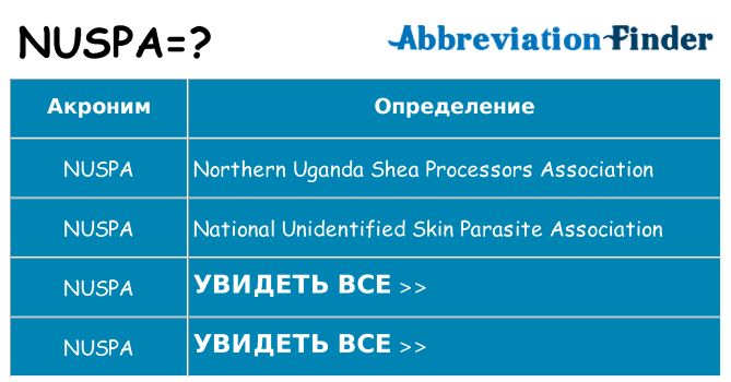 Что означает аббревиатура nuspa