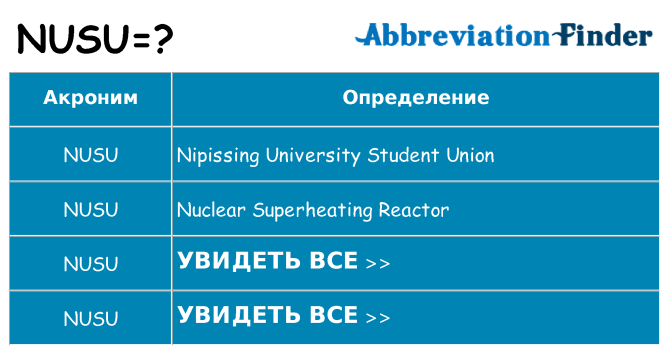 Что означает аббревиатура nusu