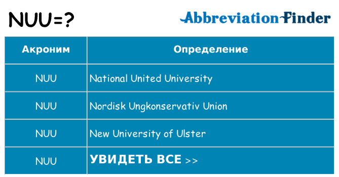 Что означает аббревиатура nuu