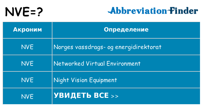 Что означает аббревиатура nve