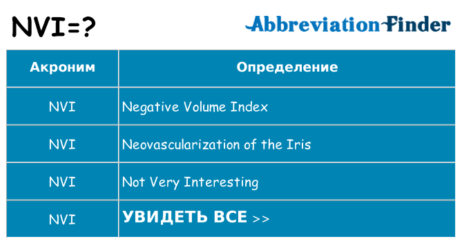 Что означает аббревиатура nvi