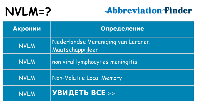 Что означает аббревиатура nvlm