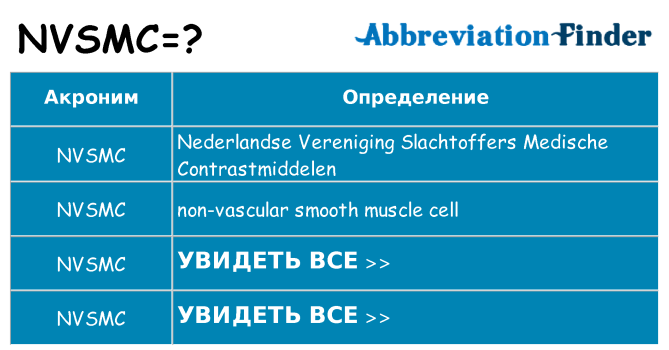 Что означает аббревиатура nvsmc