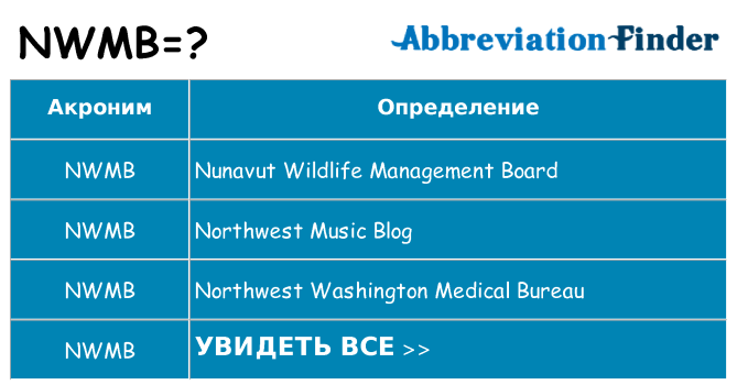 Что означает аббревиатура nwmb