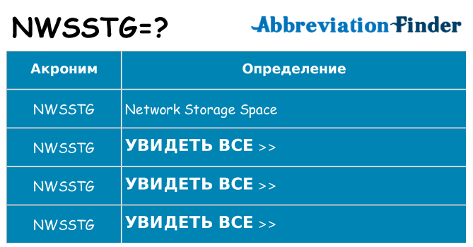 Что означает аббревиатура nwsstg