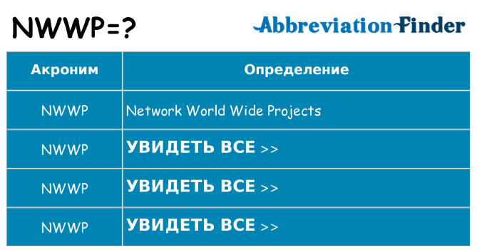 Что означает аббревиатура nwwp