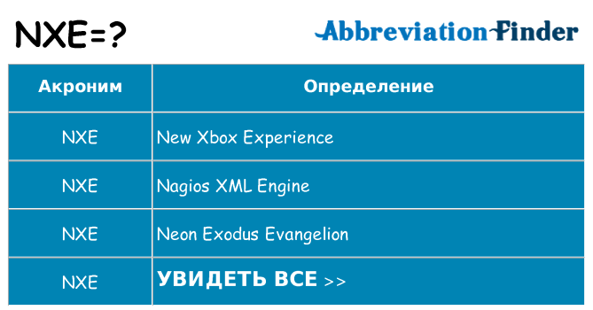 Что означает аббревиатура nxe