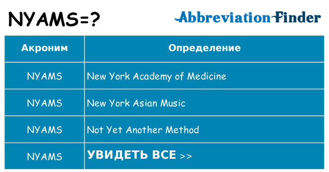 Что означает аббревиатура nyams