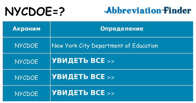 Что означает аббревиатура nycdoe