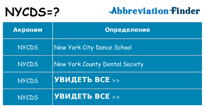 Что означает аббревиатура nycds