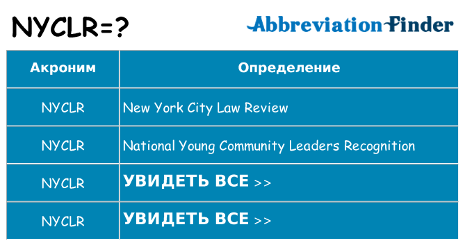 Что означает аббревиатура nyclr