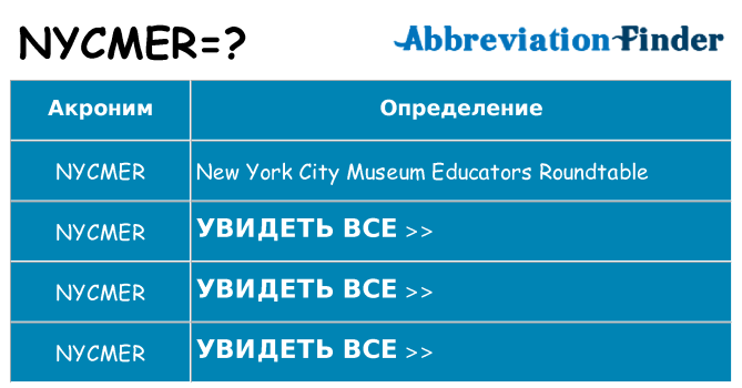 Что означает аббревиатура nycmer