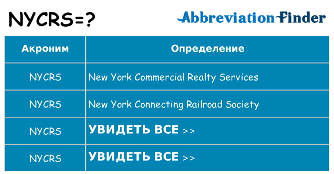 Что означает аббревиатура nycrs