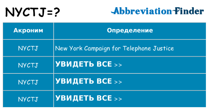 Что означает аббревиатура nyctj