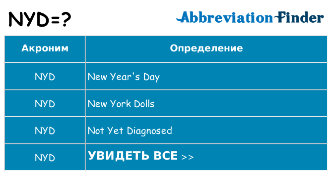 Что означает аббревиатура nyd
