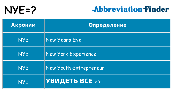Что означает аббревиатура nye