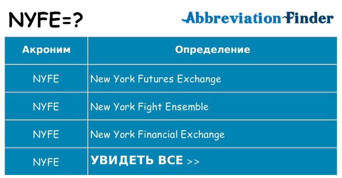 Что означает аббревиатура nyfe