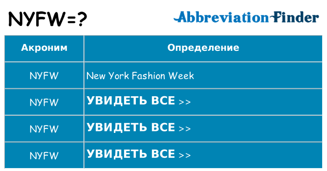 Что означает аббревиатура nyfw