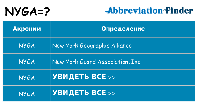 Что означает аббревиатура nyga