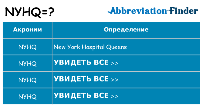 Что означает аббревиатура nyhq