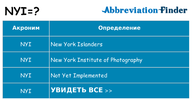 Что означает аббревиатура nyi