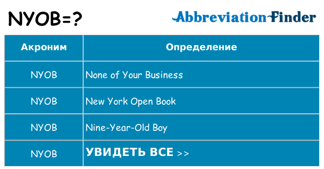 Что означает аббревиатура nyob