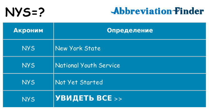 Что означает аббревиатура nys