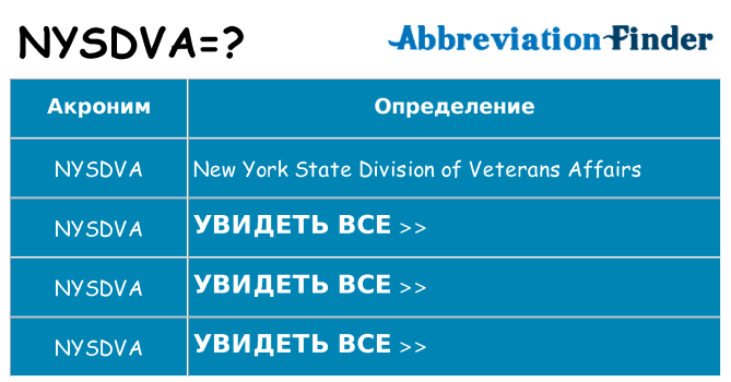 Что означает аббревиатура nysdva