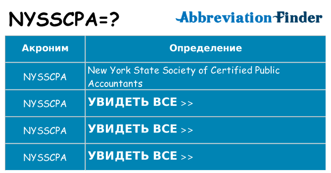 Что означает аббревиатура nysscpa