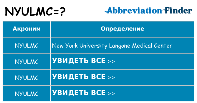 Что означает аббревиатура nyulmc