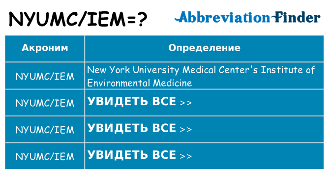 Что означает аббревиатура nyumciem