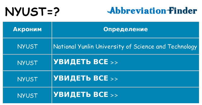 Что означает аббревиатура nyust