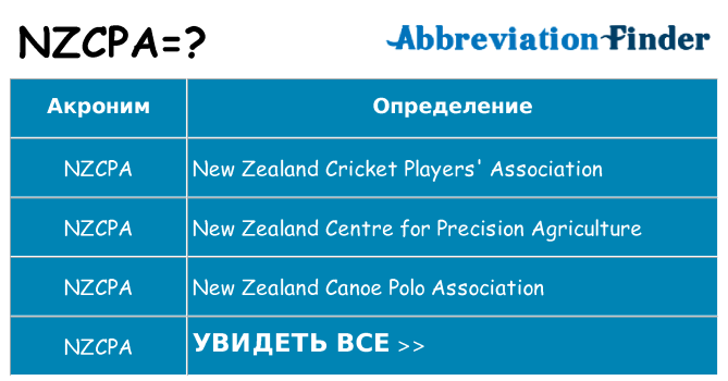 Что означает аббревиатура nzcpa