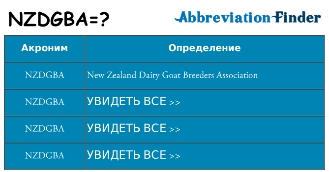 Что означает аббревиатура nzdgba