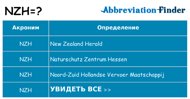 Что означает аббревиатура nzh