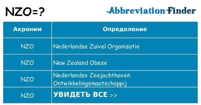 Что означает аббревиатура nzo