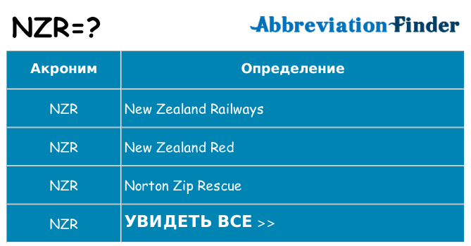 Что означает аббревиатура nzr