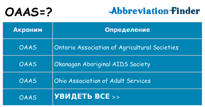Что означает аббревиатура oaas