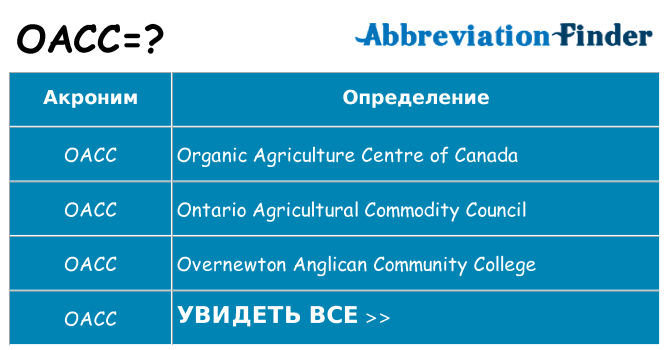 Что означает аббревиатура oacc